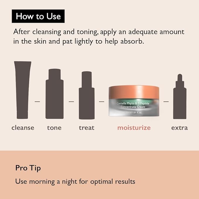 Haruharu Wonder Centella Phyto & 5 Peptide Concentrate Cream (30ml)