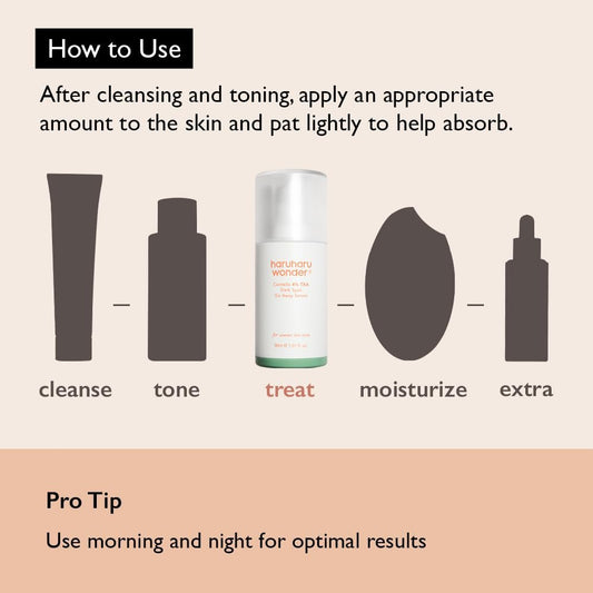 Haruharu Wonder Centella 4 % TXA Dark Spot Go Away Serum (30ml)