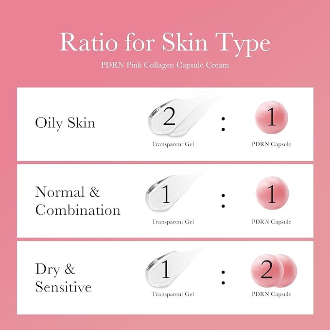 Medicube PDRN Pink Collagen Capsule Cream (55g)