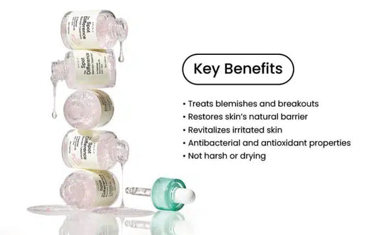 AXIS-Y - Spot The Difference Blemish Treatment (15ml)