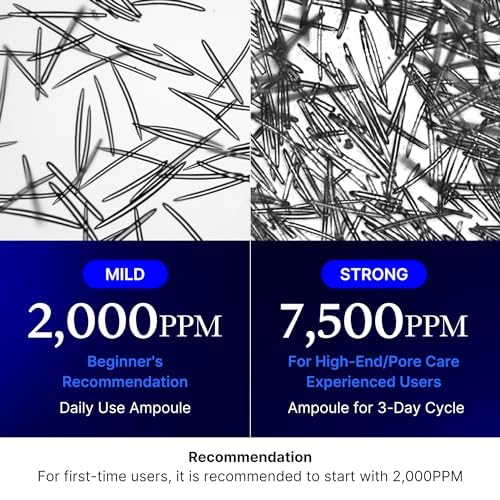 Medicube Zero Exosome Shot 7,500 PPM Spicule Facial Serum (30ml)
